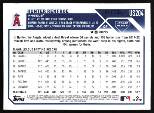 2023 Topps Update #US204 Hunter Renfroe Gold #/2023