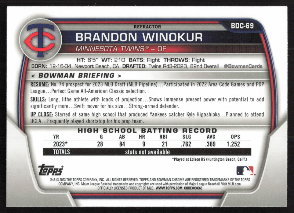 2023 Bowman Draft #BDC-69 Brandon Winokur Chrome Refractor