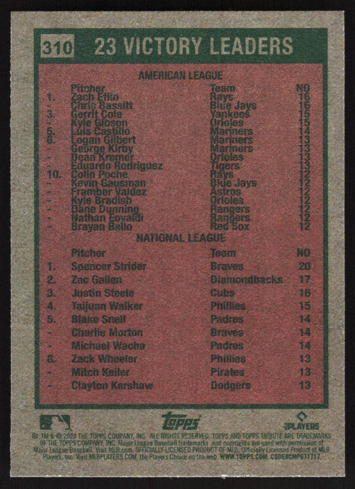 2024 Topps Heritage #310 23 Victory Leaders