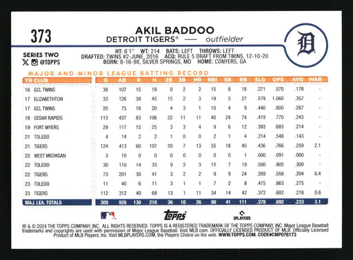 2024 Topps #373 Akil Baddoo Aqua