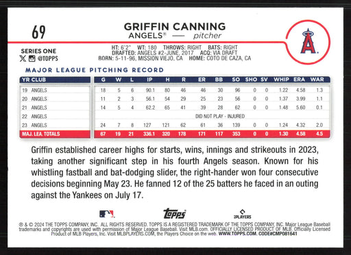 2024 Topps #69 Griffin Canning Holiday