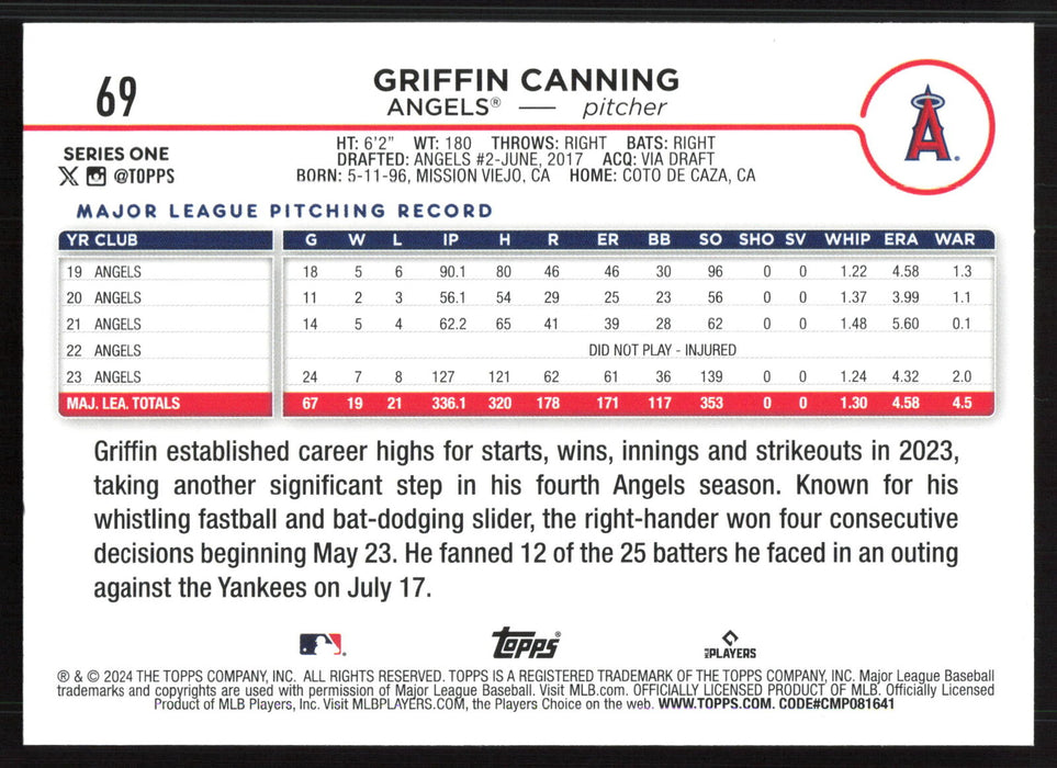 2024 Topps #69 Griffin Canning Holiday