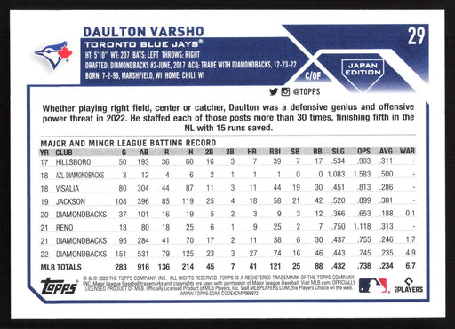 2023 Topps Japan Edition #29 Daulton Varsho