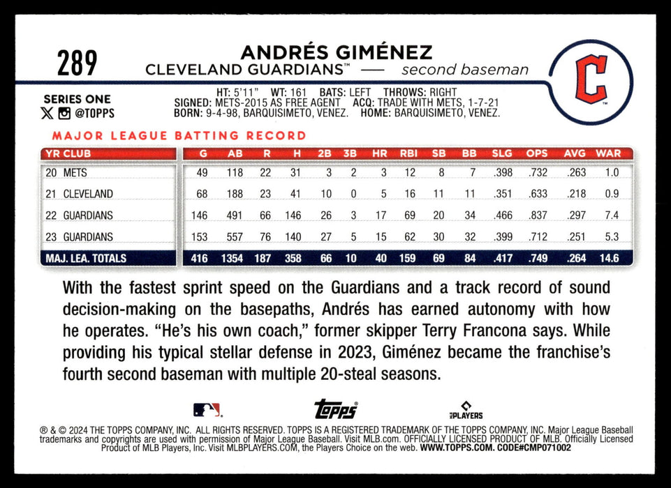 2024 Topps #289 Andrés Giménez Rainbow Foil