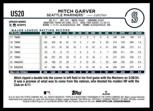 2024 Topps Update #US20 Mitch Garver Rainbow Foil