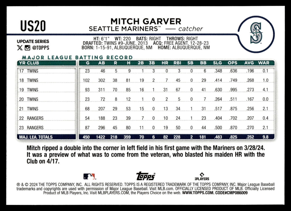 2024 Topps Update #US20 Mitch Garver Rainbow Foil