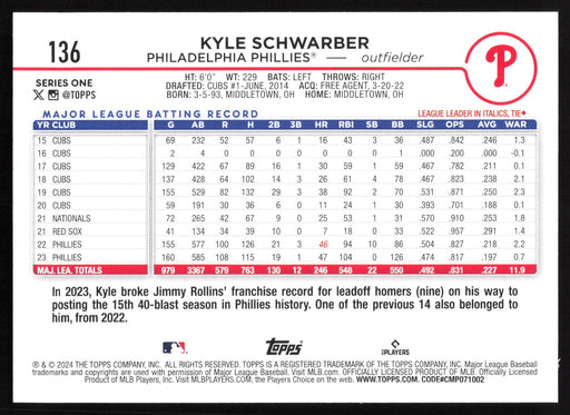 2024 Topps #136 Kyle Schwarber