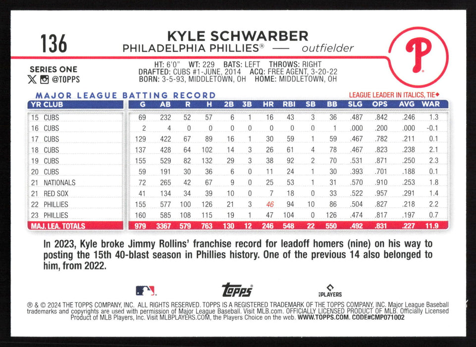 2024 Topps #136 Kyle Schwarber