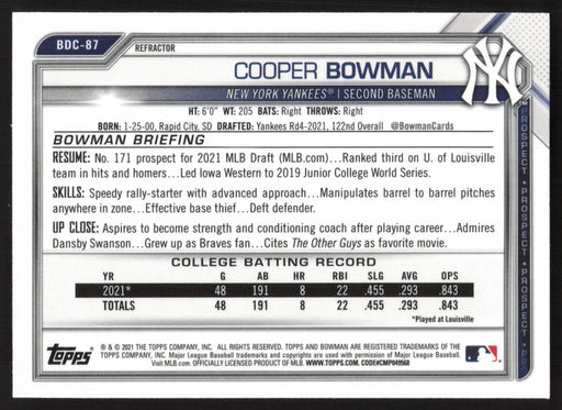 2021 Bowman Draft #BDC-87 Cooper Bowman Chrome Refractor