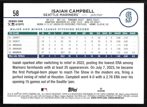 2024 Topps #58 Isaiah Campbell Holiday