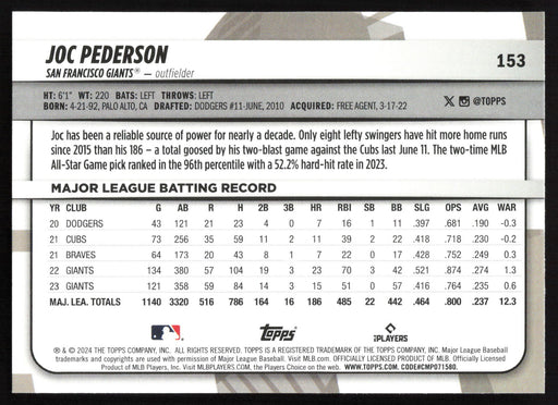 2024 Topps Big League #153 Joc Pederson