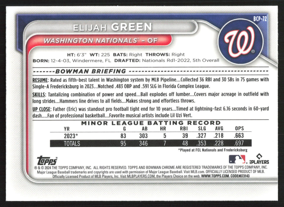 2024 Bowman #BCP-72 Elijah Green Chrome Prospects