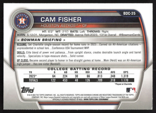 2023 Bowman Draft #BDC-35 Cam Fisher Chrome Lunar Glow Refractor