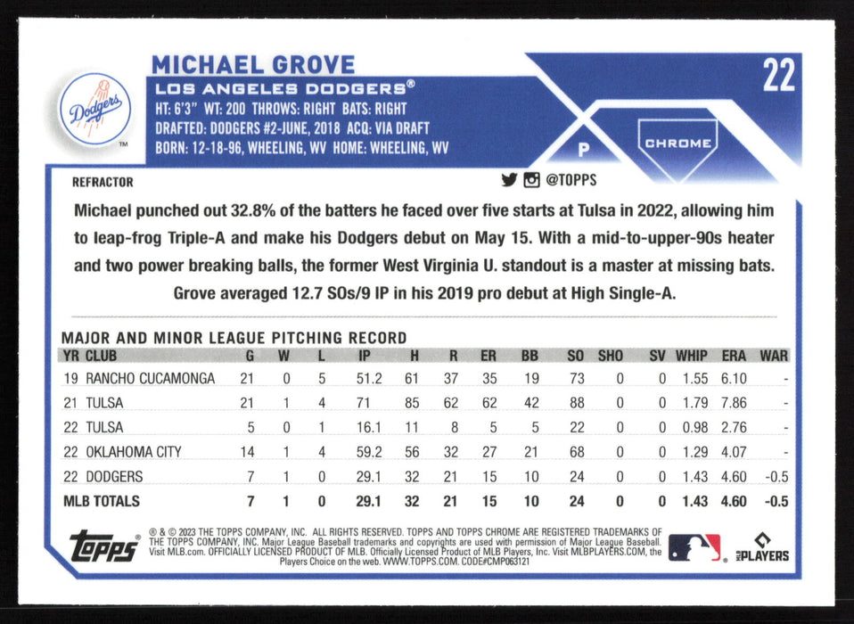 2023 Topps Chrome #22 Michael Grove Refractor