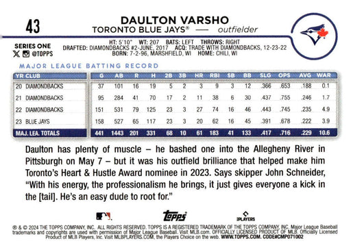 2024 Topps #43 Daulton Varsho Yellow