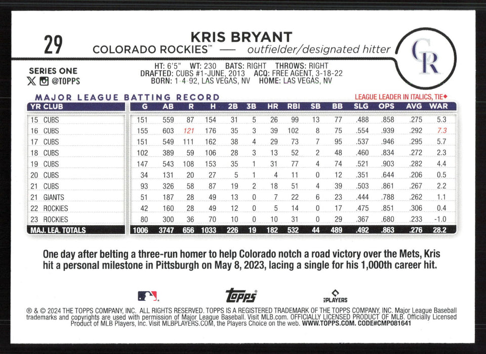 2024 Topps #29 Kris Bryant Holiday