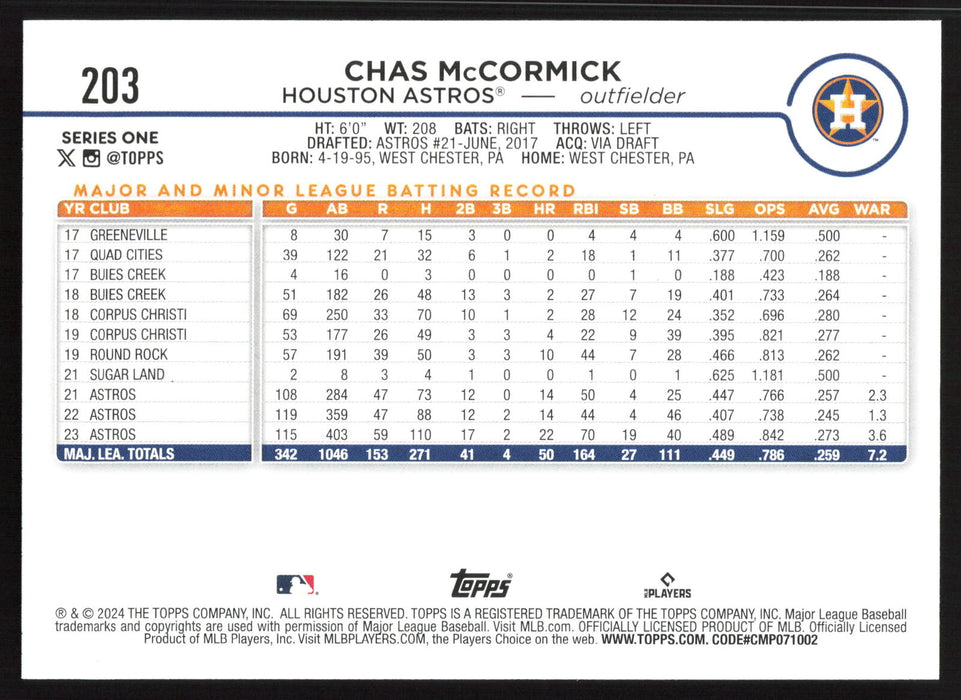 2024 Topps #203 Chas McCormick