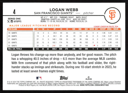 2024 Topps #4 Logan Webb San Francisco Giants