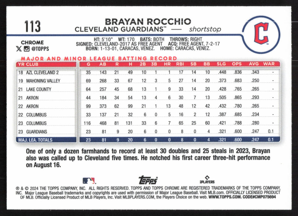 2024 Topps Chrome #113 Brayan Rocchio