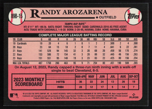 2024 Topps #89B-15 Randy Arozarena 1989 Topps Baseball 35th Anniversary