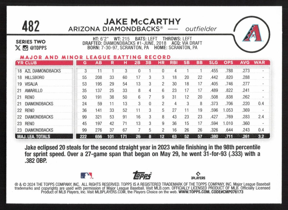 2024 Topps #482 Jake McCarthy Royal Blue