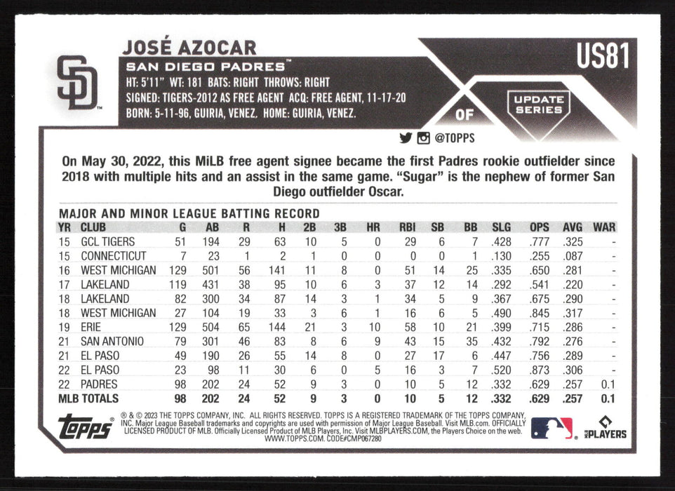 2023 Topps Update #US81 José Azocar Gold Foil