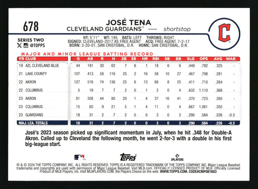 2024 Topps #678 José Tena Holiday (Series Two)