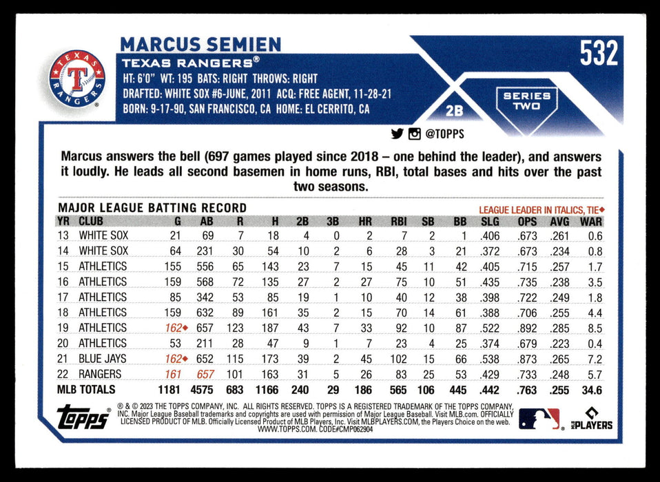 2023 Topps #532 Marcus Semien Royal Blue