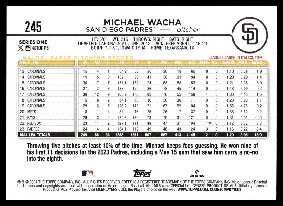 2024 Topps #245 Michael Wacha Rainbow Foil