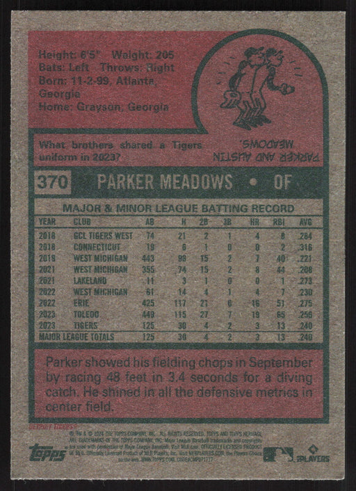 2024 Topps Heritage #370 Parker Meadows Base