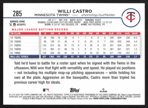 2024 Topps #285 Willi Castro Royal Blue