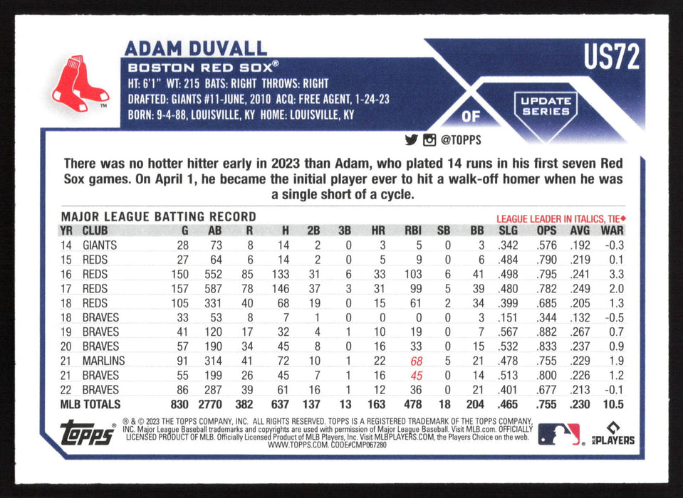 2023 Topps Update #US72 Adam Duvall Gold Foil