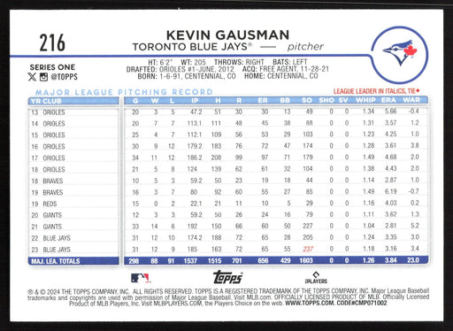 2024 Topps #216 Kevin Gausman