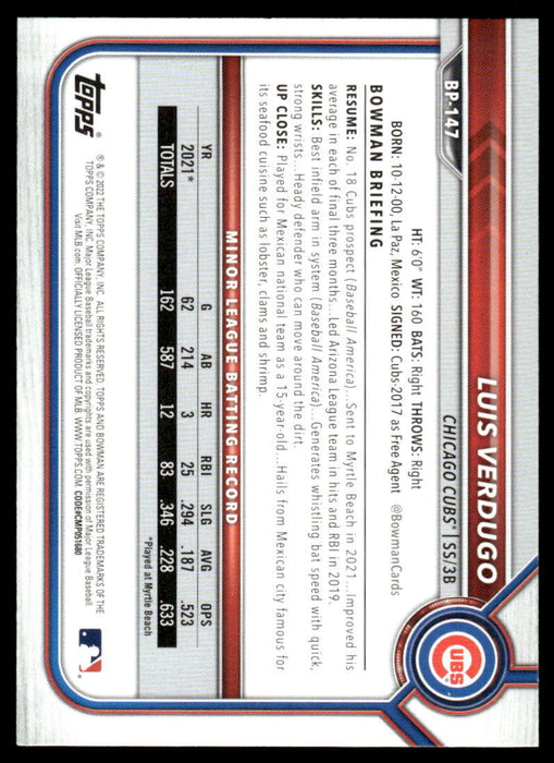 2022 Bowman #BP-147 Luis Verdugo Prospects