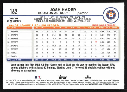 2024 Topps Chrome #162 Josh Hader