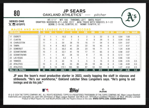 2024 Topps #80 JP Sears Holiday