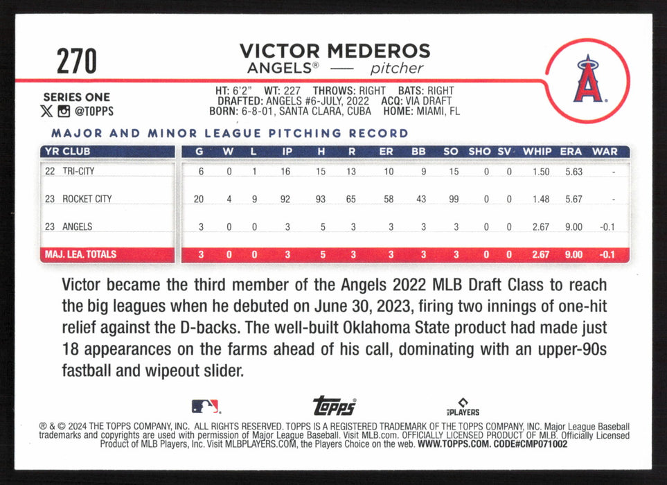 2024 Topps #270 Victor Mederos Base