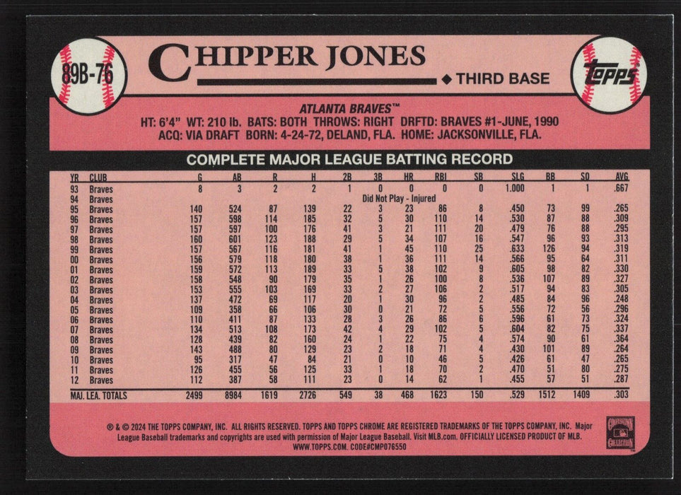 2024 Topps #89B-76 Chipper Jones 1989 Topps Baseball 35th Anniversary Foil