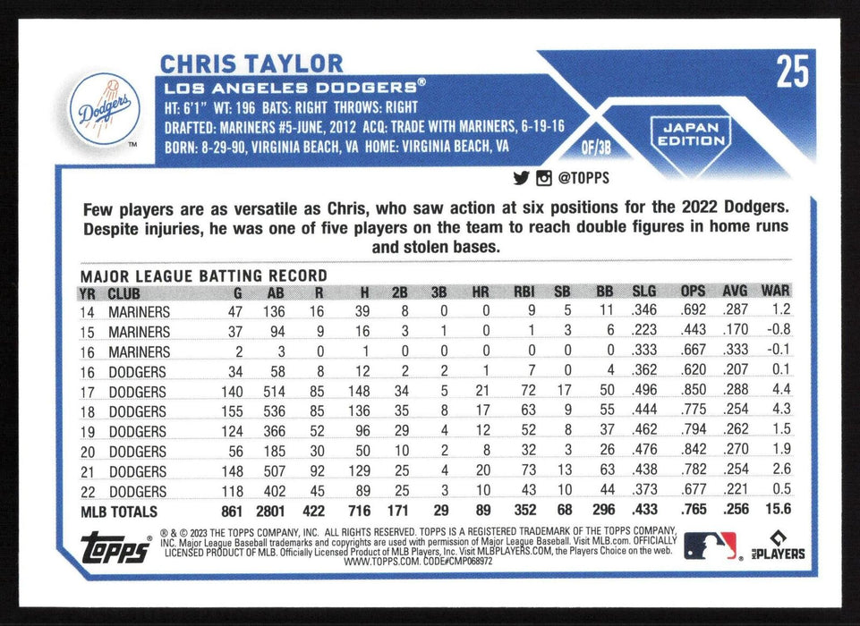 2023 Topps Japan Edition #25 Chris Taylor