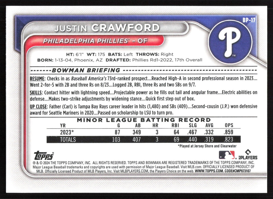 2024 Bowman #BP-17 Justin Crawford Base