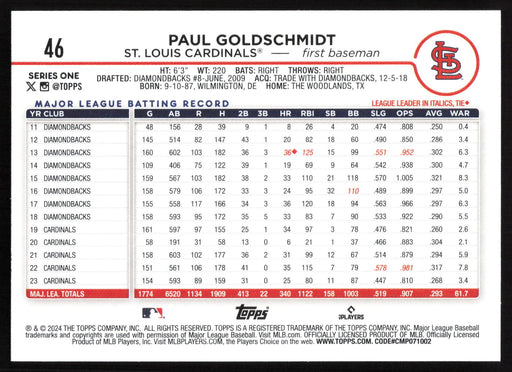 2024 Topps #46 Paul Goldschmidt