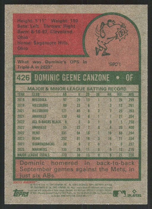 2024 Topps Heritage #426 Dominic Canzone