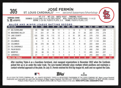 2024 Topps #305 José Fermín - 5 Card Player Lot - Rookie Card