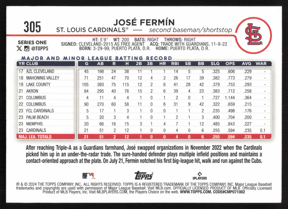 2024 Topps #305 José Fermín - 5 Card Player Lot - Rookie Card