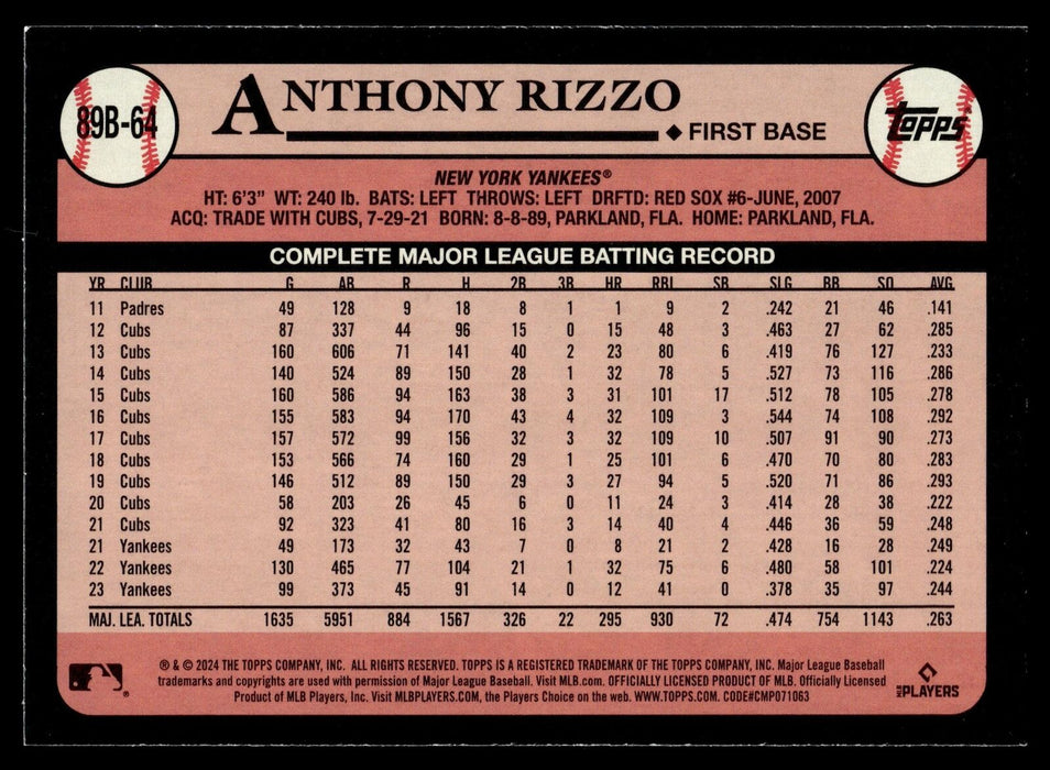 2024 Topps #89B-64 Anthony Rizzo