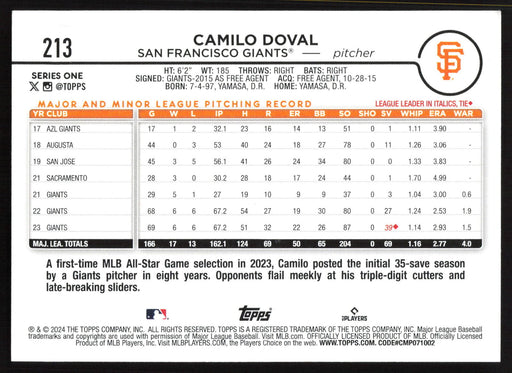 2024 Topps #213 Camilo Doval