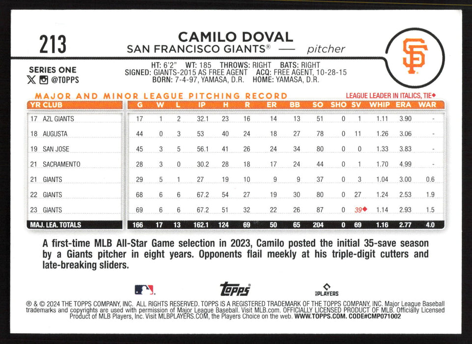 2024 Topps #213 Camilo Doval