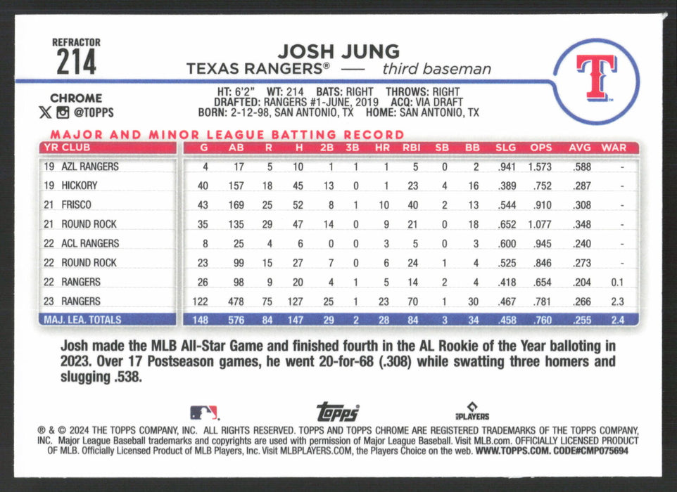 2024 Topps Chrome #214 Josh Jung Refractor