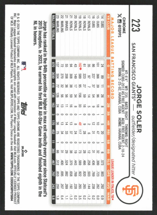 2024 Topps Chrome #223 Jorge Soler Prism Refractor