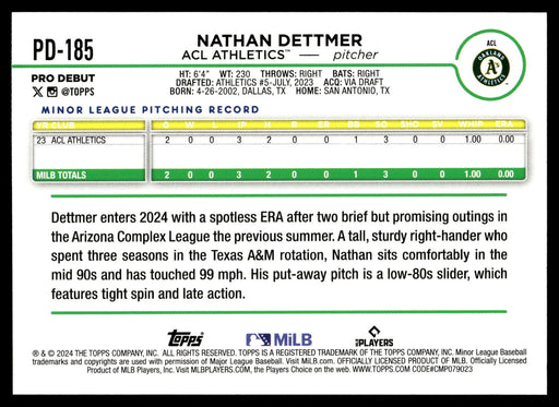 2024 Topps Pro Debut #PD-185 Nathan Dettmer